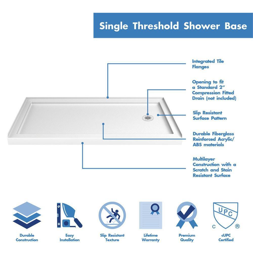 DreamLine White 32 in. Rectangle Shower Base 