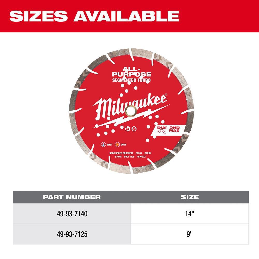 Milwaukee&reg; Red Diamond Circular Saw Blade 