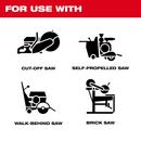 Milwaukee&reg; Red Diamond Circular Saw Blade 