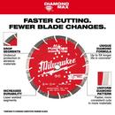 Milwaukee&reg; Red Diamond Circular Saw Blade 
