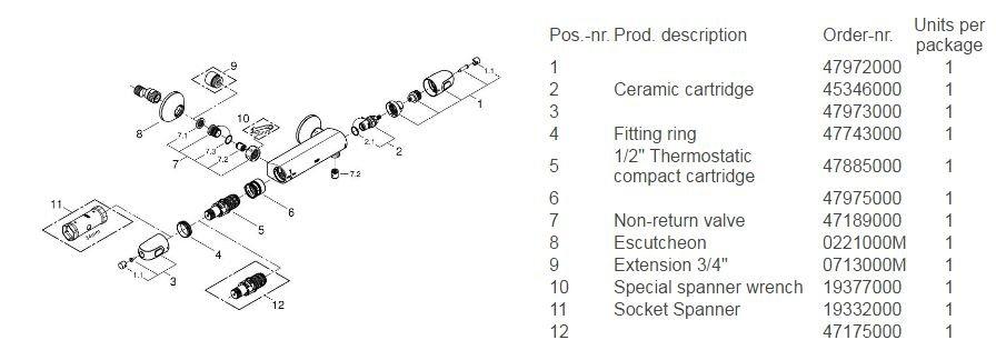 GROHE StarLight&reg; Chrome Single Handle Thermostatic Shower Valve 