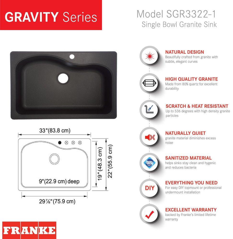 Franke Graphite 33 x 22 in. 1 Hole Composite Single Bowl Dual Mount Kitchen Sink 