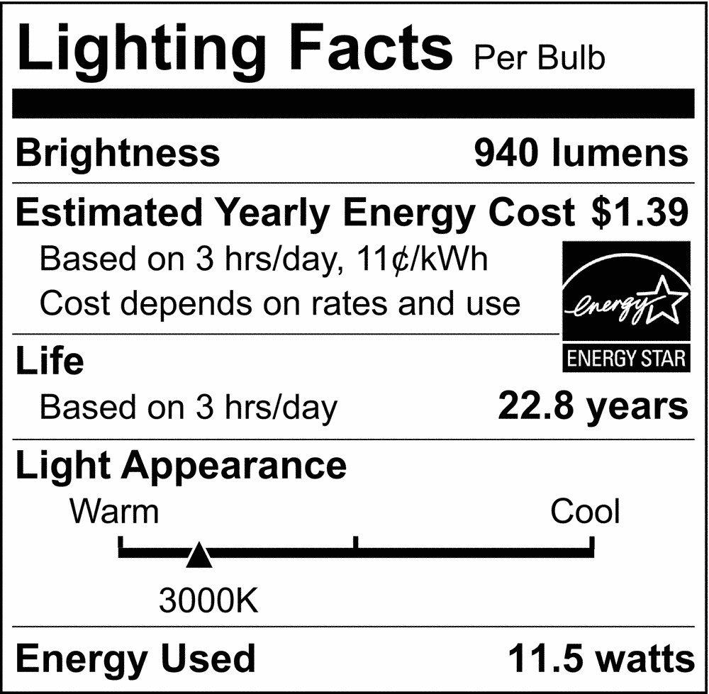 SATCO Warm White BR40 Dimmable LED Light Bulb with Medium Base 