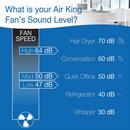 Air King America Inc 3-Blade Oscillating Pedestal Portable Fan 