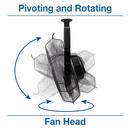 Air King America Inc 3-Blade Ceiling Mount Portable Fan 