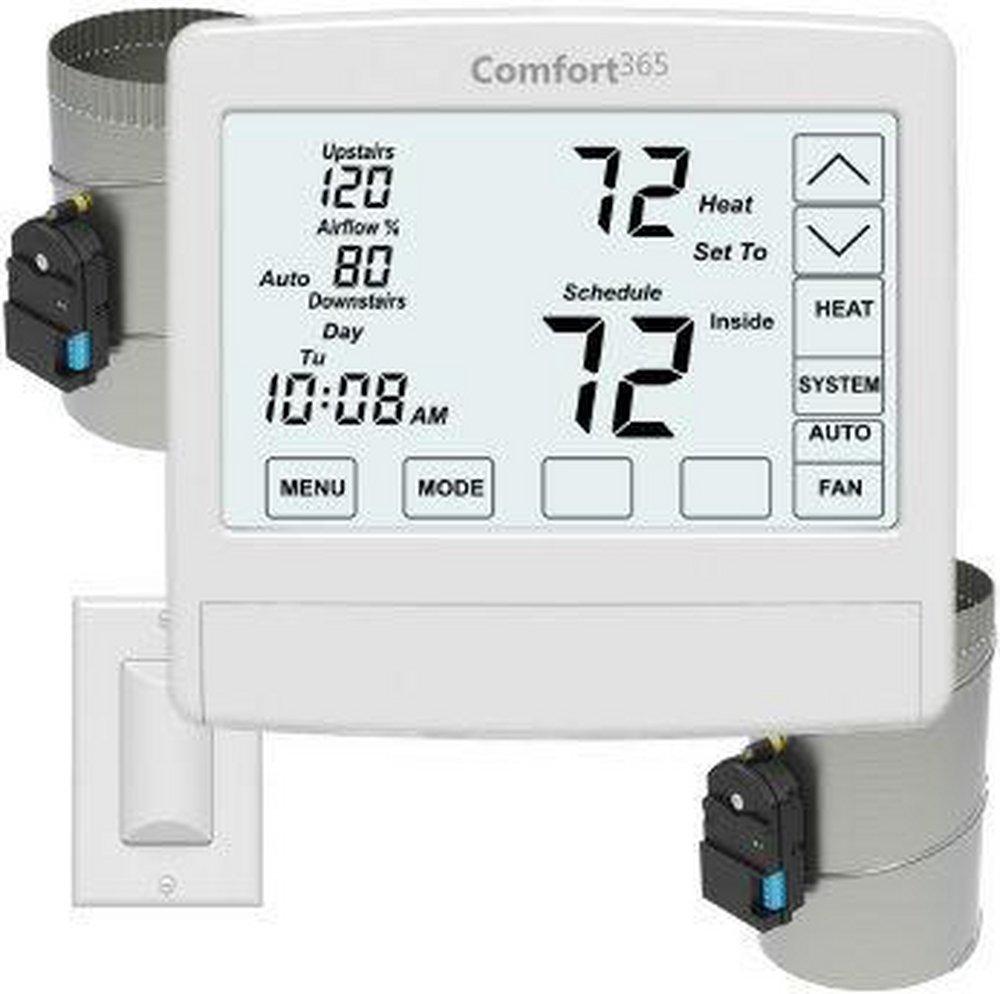 Econtrols Group 1H/1C Programmable Thermostat 