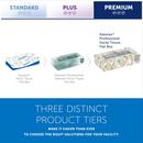 Kimberly Clark White (Case of 12) Facial Tissue 