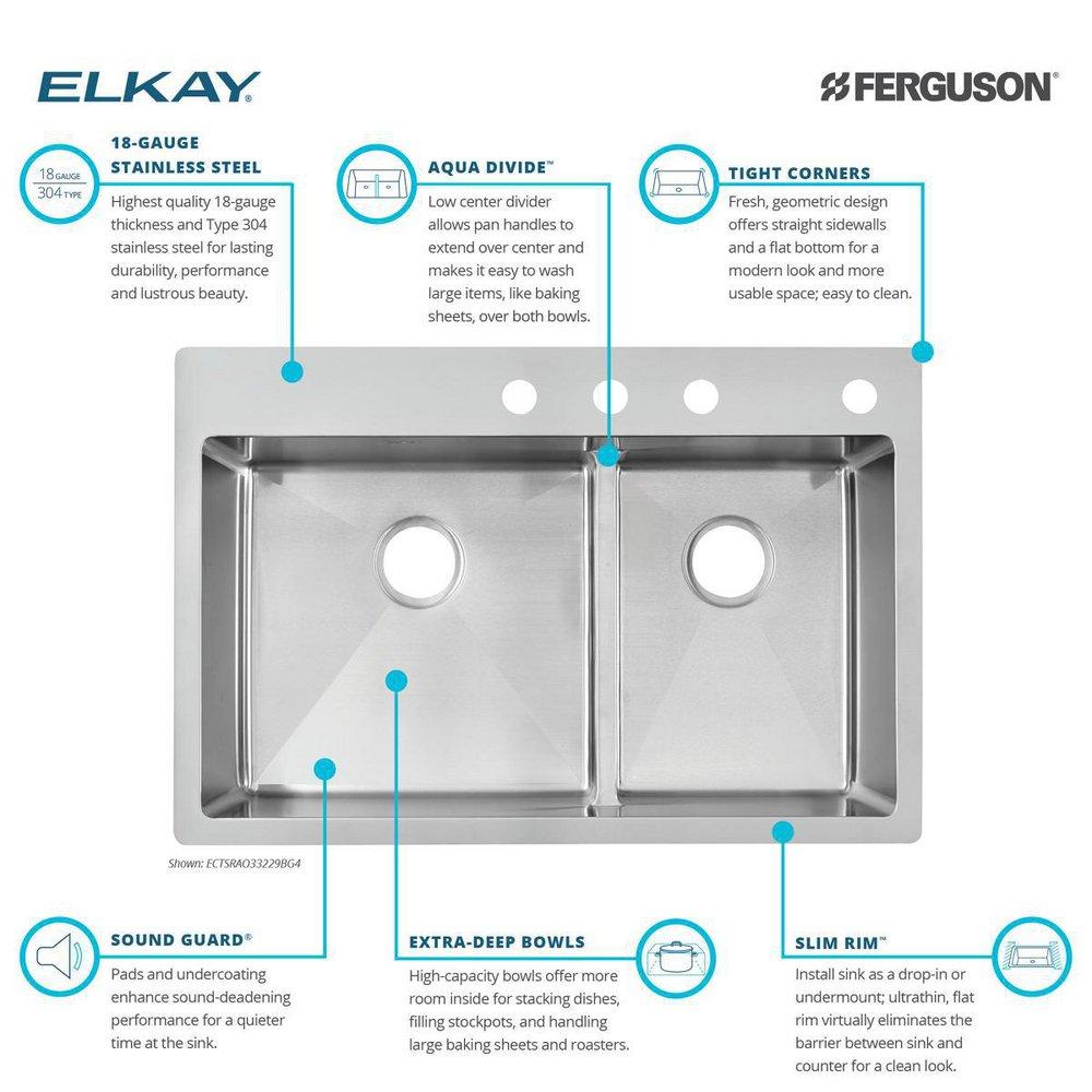 Elkay Polished Satin 33 x 22 in. Stainless Steel Double Bowl Dual Mount Kitchen Sink with Sound Dampening - Includes Bottom Grids 