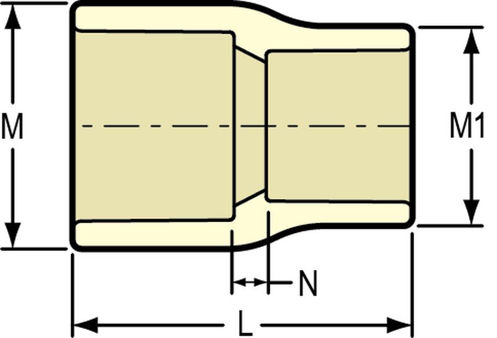 CTS CPVC Reducer Socket Coupling 