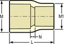 CTS CPVC Reducer Socket Coupling 
