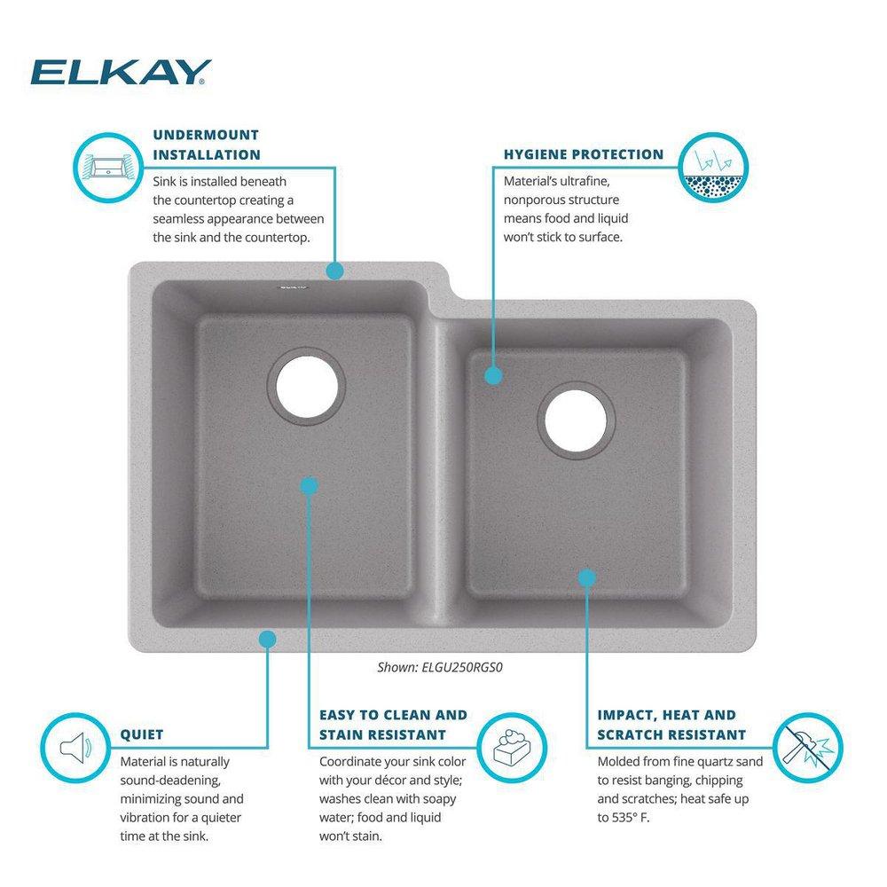 Elkay Greystone 33 x 20-1/2 in. No Hole Composite Double Bowl Undermount Kitchen Sink 