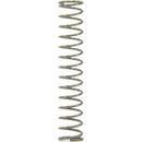 Symmons Industries Spring 