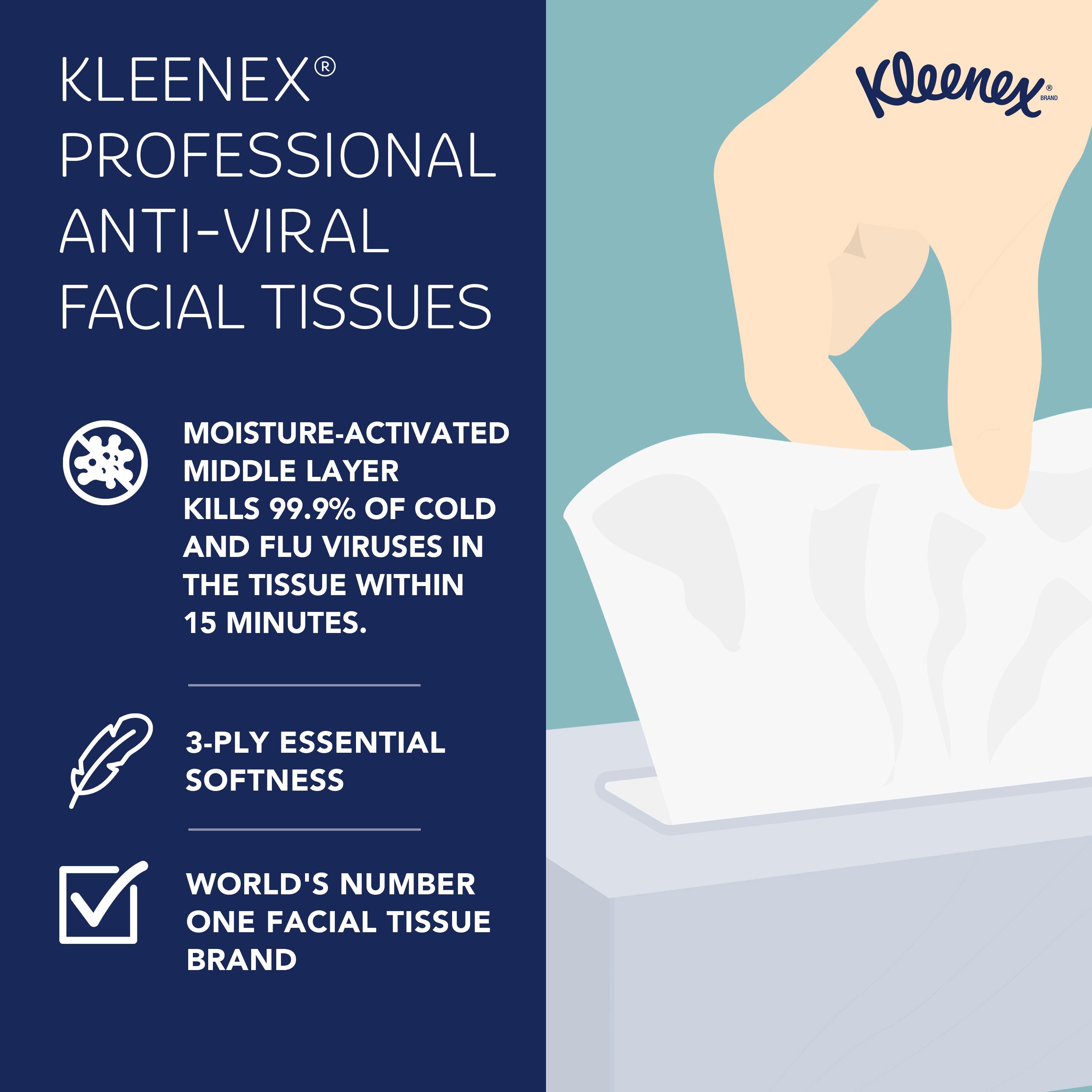 Kimberly Clark White (Pack of 3, Case of 4 Packs) Facial Tissue 