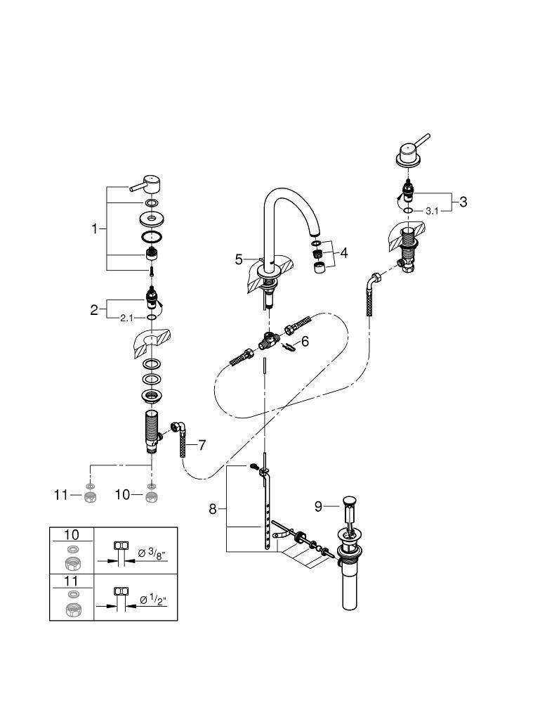 GROHE Brushed Nickel Infinity Finish Two Handle Bathroom Sink Faucet 