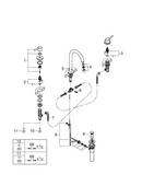 GROHE Brushed Nickel Infinity Finish Two Handle Bathroom Sink Faucet 