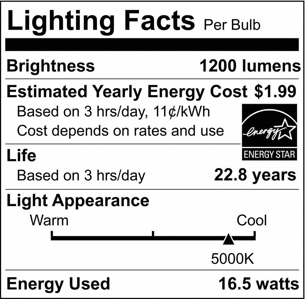 SATCO Frosted/Natural Light BR40 Dimmable LED Light Bulb with Medium Base 