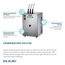Elkay Stainless Steel Chiller 