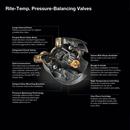 KOHLER PEX Pressure Balancing Valve 