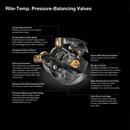 KOHLER PEX Pressure Balancing Valve 