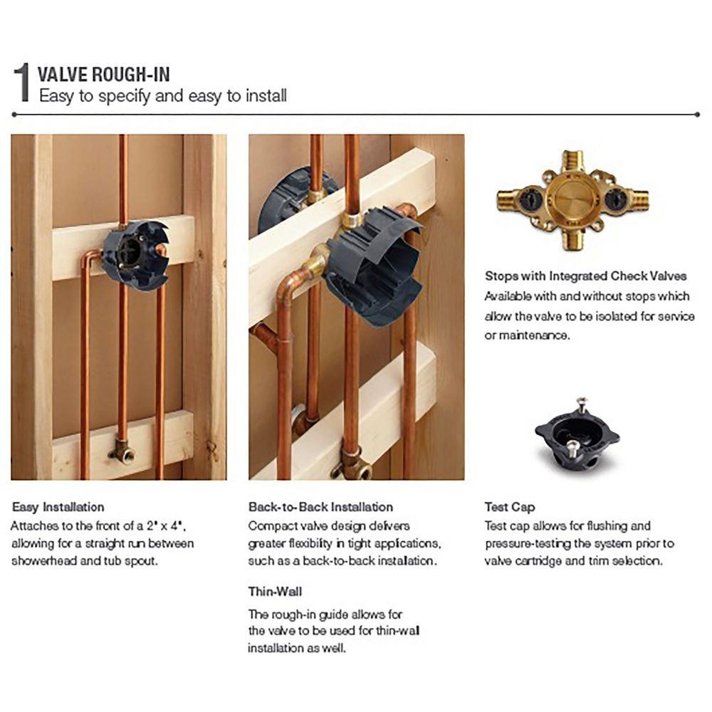 KOHLER NPT and Sweat Pressure Balancing Valve 