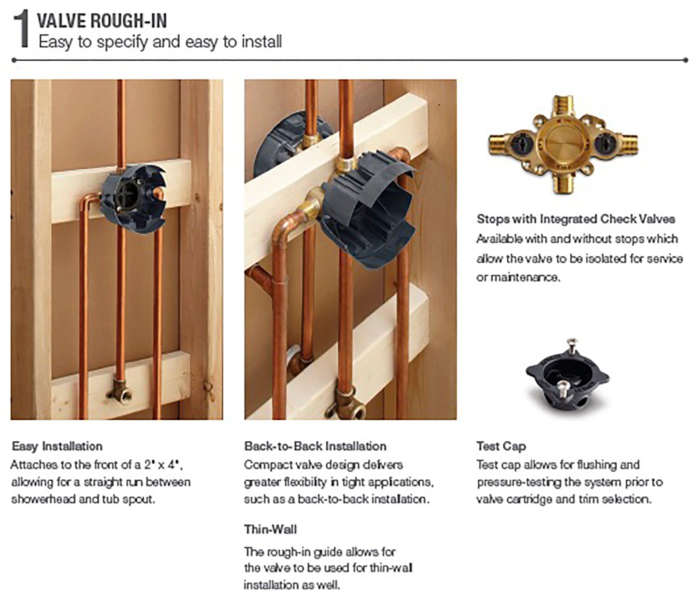 KOHLER NPT and Sweat Pressure Balancing Valve 