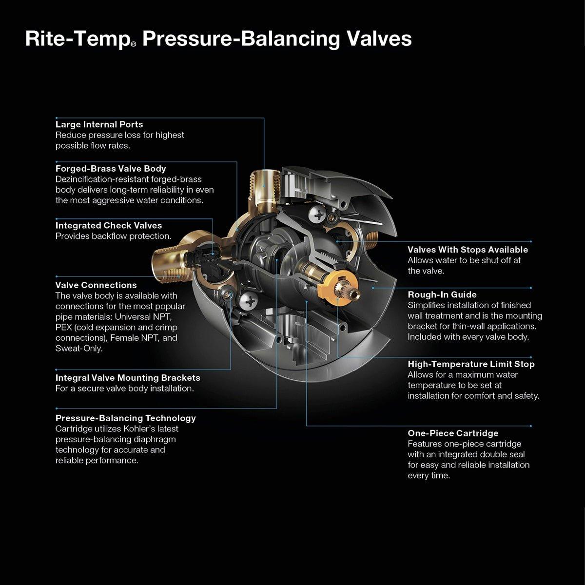 KOHLER NPT and Sweat Pressure Balancing Valve 