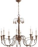 Quorum International Vintage Copper 37 in. 8-Light Candelabra E-12 Base Chandelier 