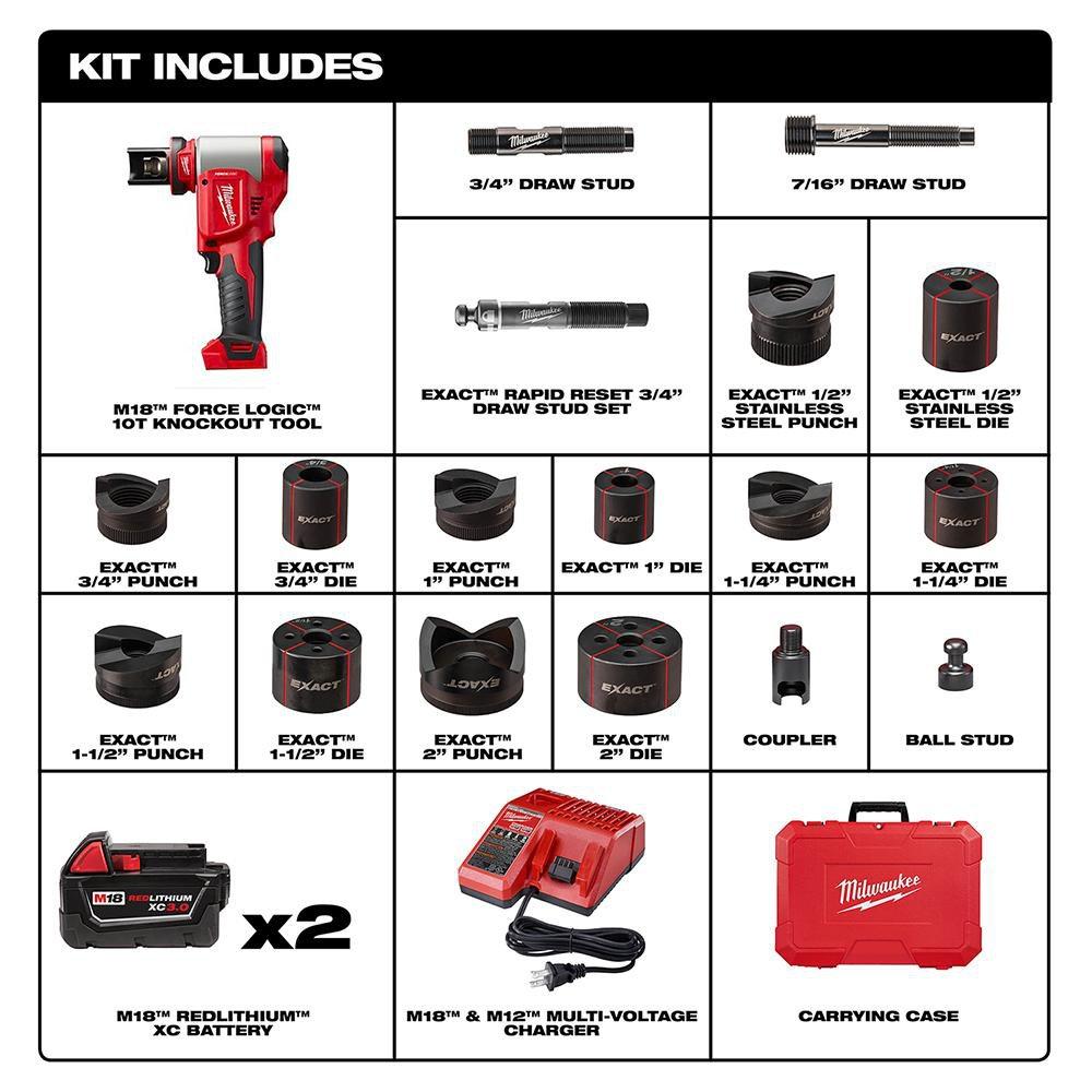 Milwaukee&reg; Red Cordless 6T Knockout Tool Kit 