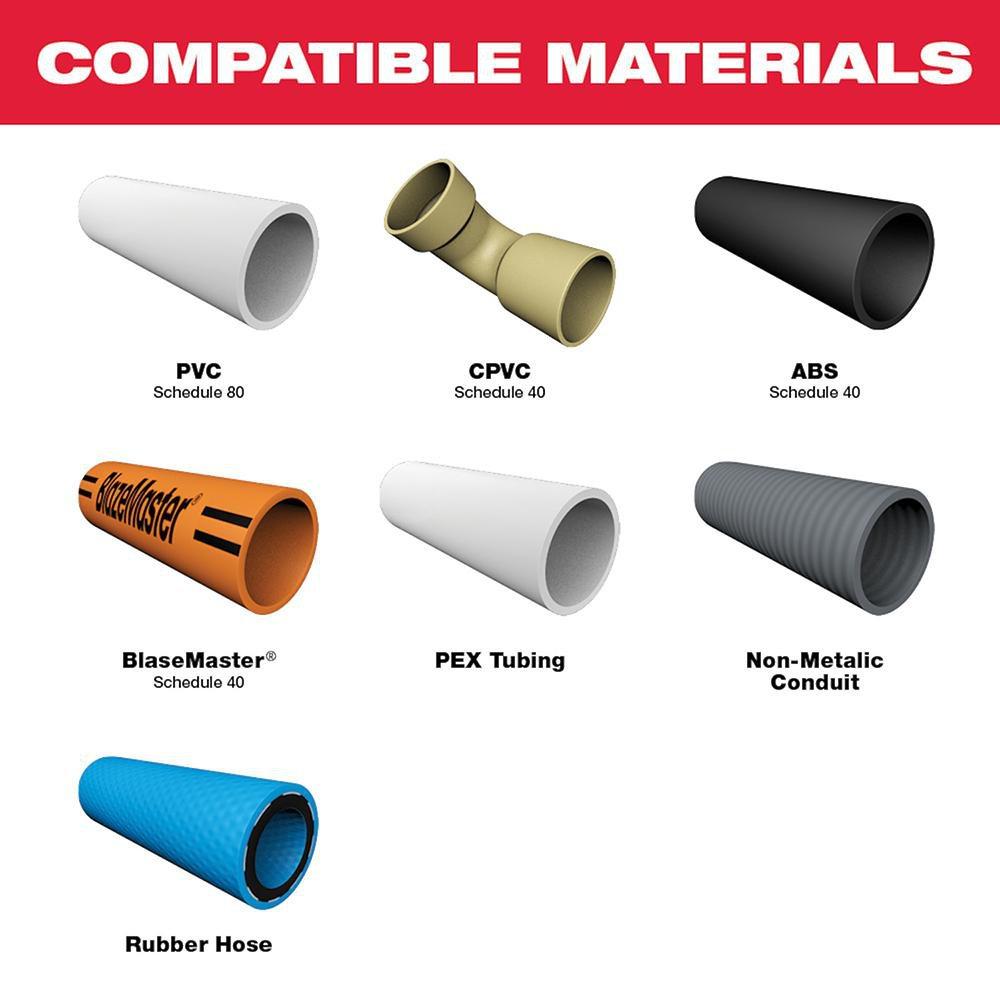 Milwaukee® Metal Pipe Saw 