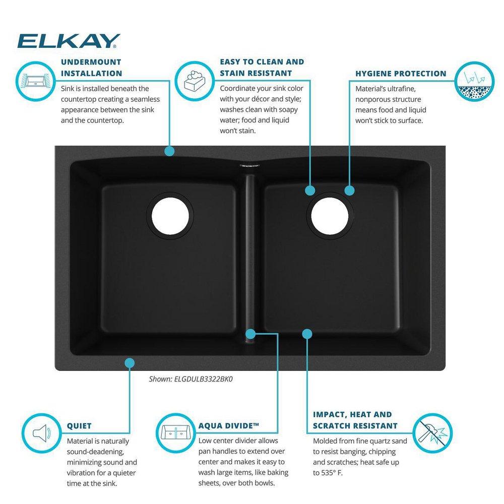 Elkay Black 33 x 19 in. No Hole Composite Double Bowl Undermount Kitchen Sink 