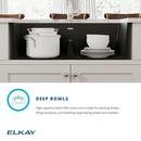 Elkay White 33 x 19 in. No Hole Composite Double Bowl Undermount Kitchen Sink 
