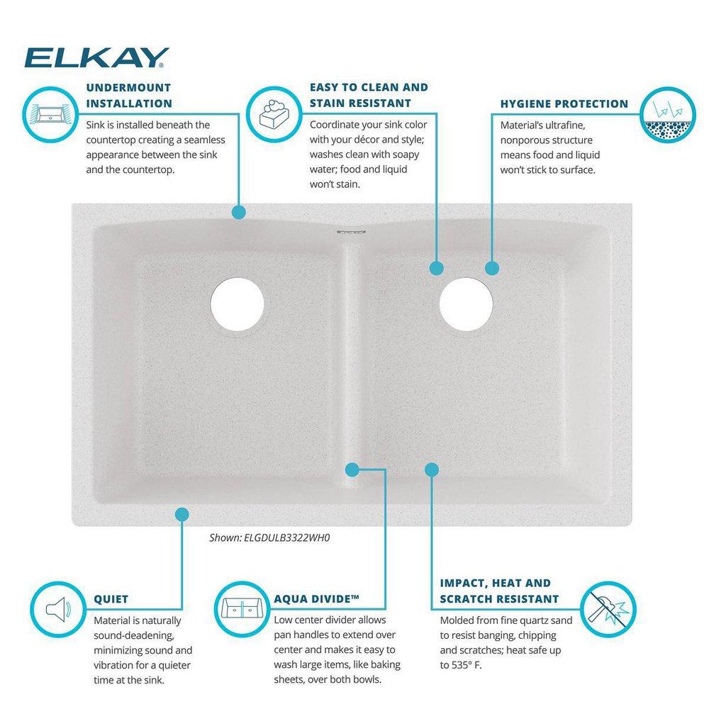 Elkay White 33 x 19 in. No Hole Composite Double Bowl Undermount Kitchen Sink 