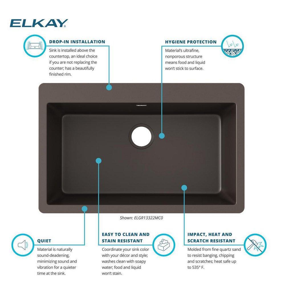 Elkay Mocha 33 x 20-7/8 in. No Hole Composite Single Bowl Drop-in Kitchen Sink 