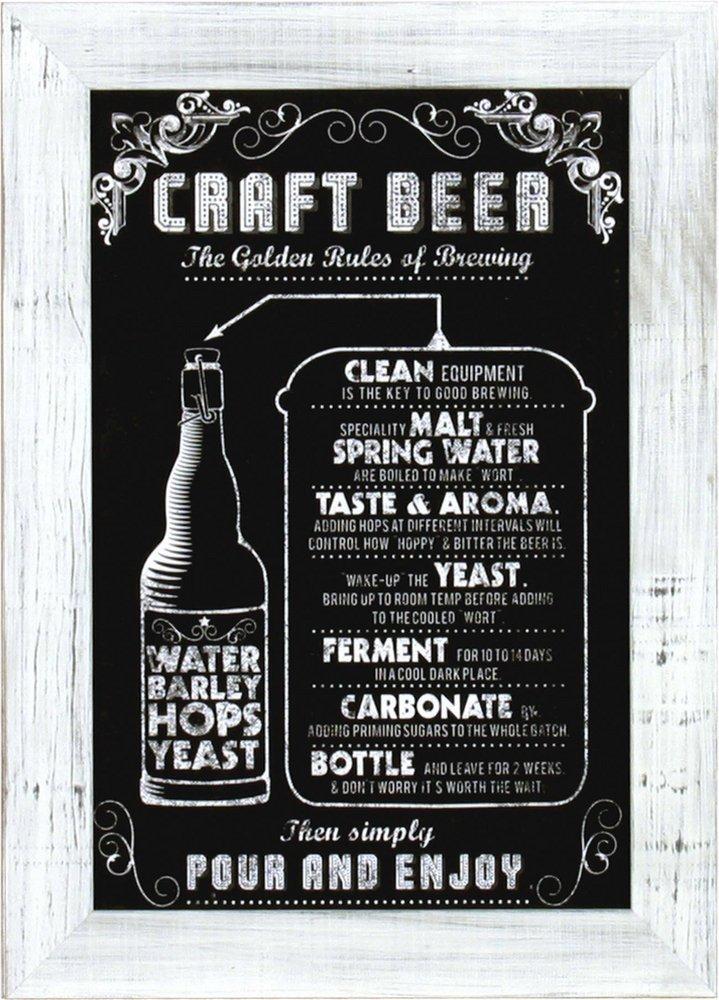 Picture Source Somerset 28 in. Craft Beer Wall Frame 