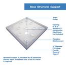 DreamLine White 36 x 36 in. Double Threshold Shower Base with Corner Drain 