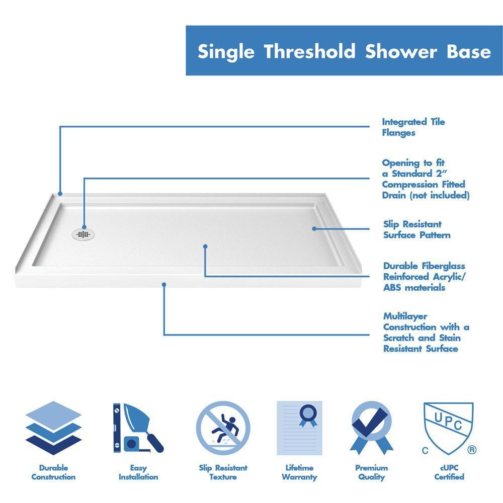 DreamLine White 34 x 60 in. Single Threshold Shower Base with Left Drain 