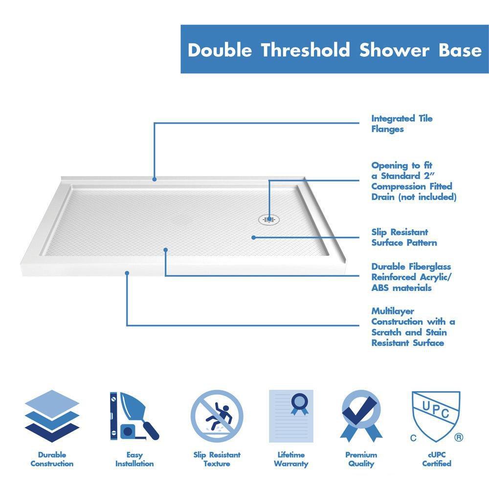 DreamLine White 36 in. Rectangle Shower Base 