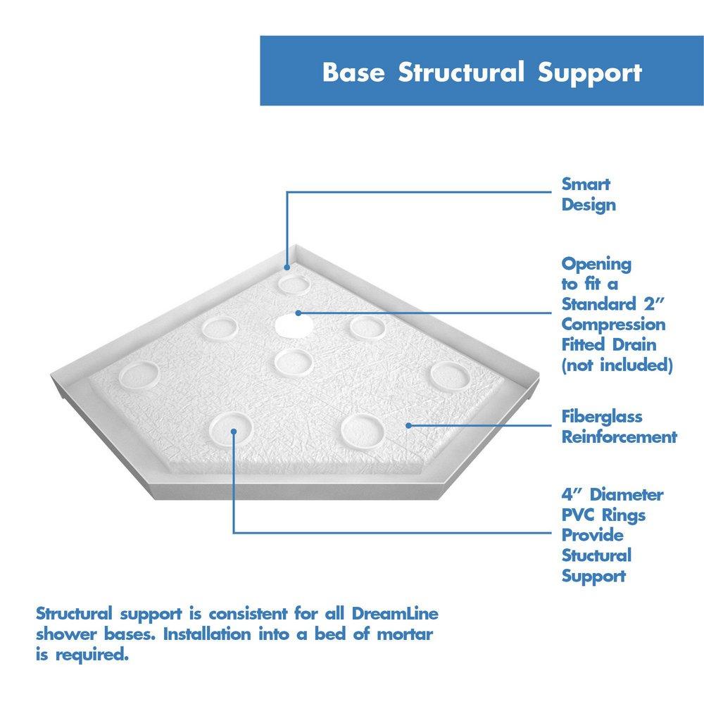 DreamLine White 40 x 40 in. Shower Floor with Corner Drain 