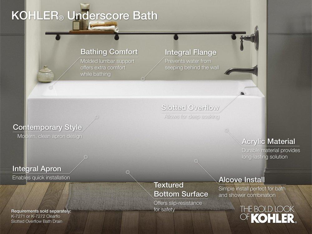 KOHLER Black Black&trade; UNDERSCORE 60X30 IA BATH RH 