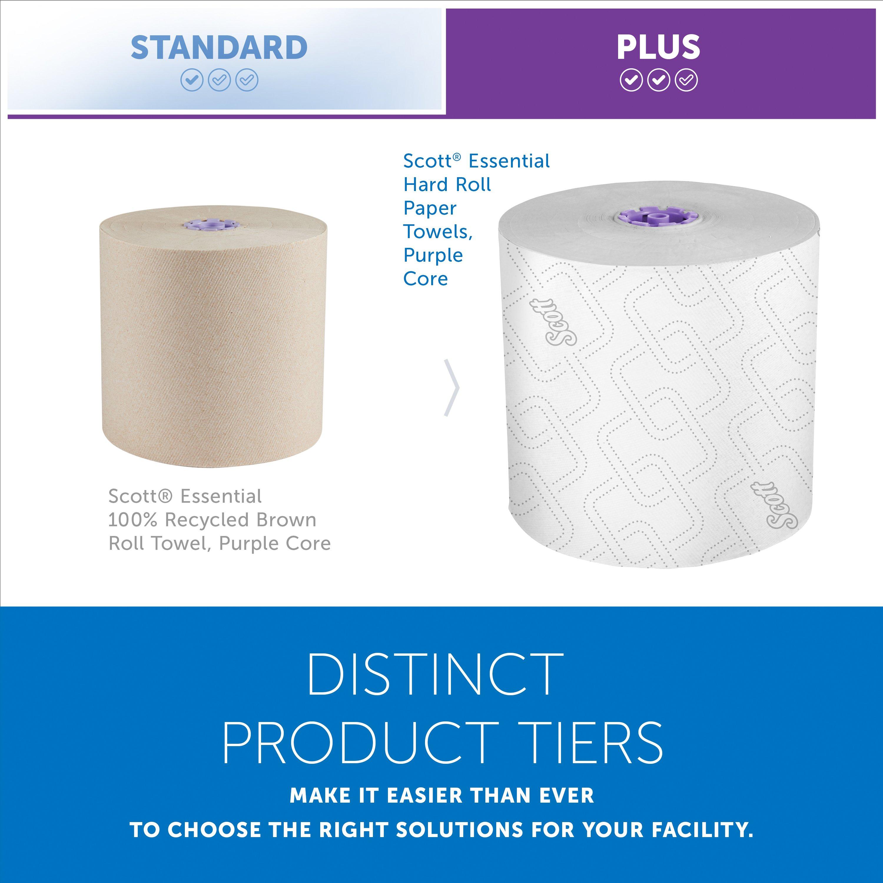 Scott&reg; White Centerfeed Towel (Case of 6) in White 