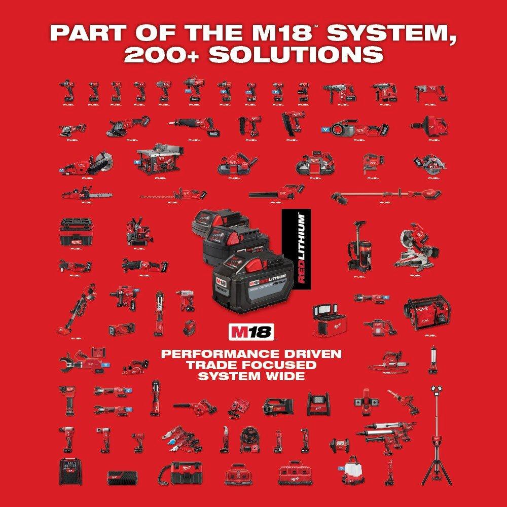 Milwaukee&reg; Red 1 in. Battery Press Tool Kit 