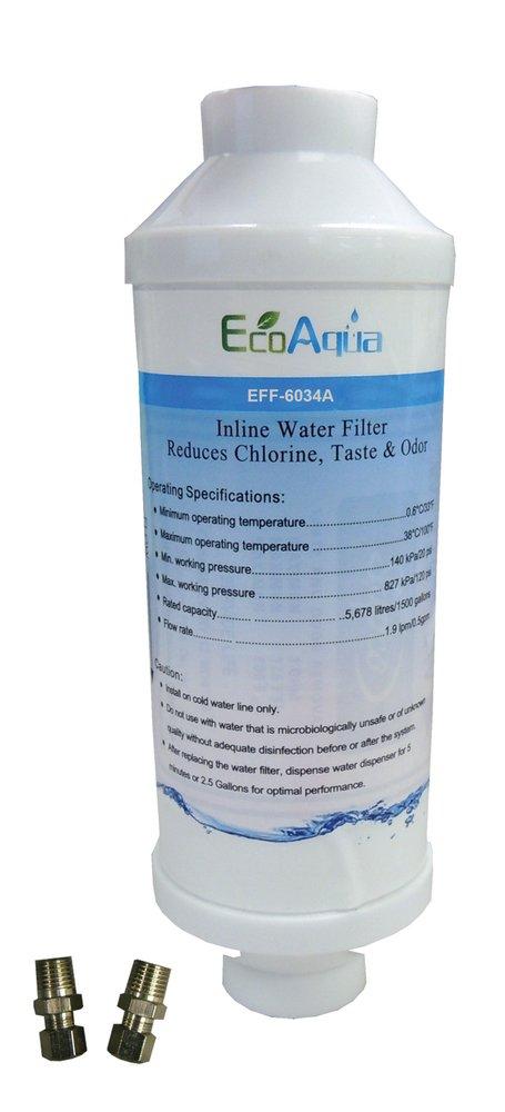 Supco White 2 in. Water Filter 