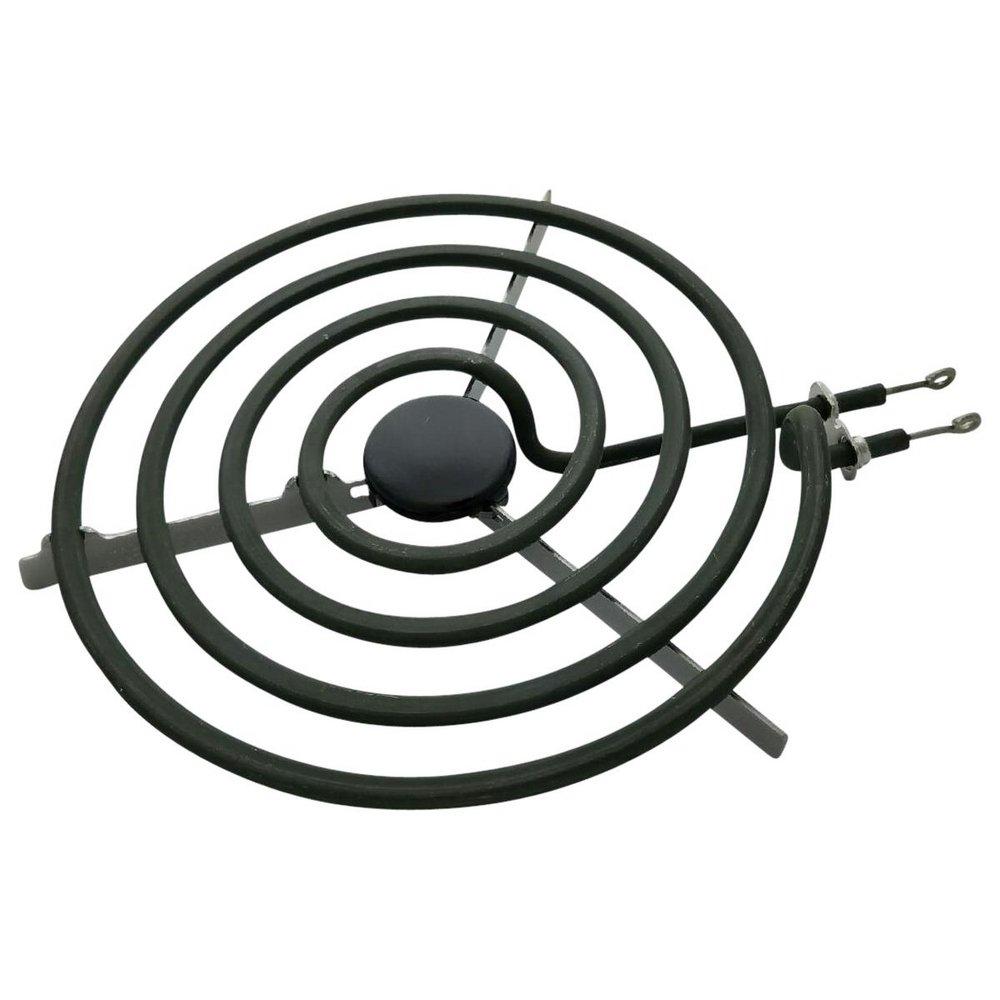 Universal Surface Range Element 