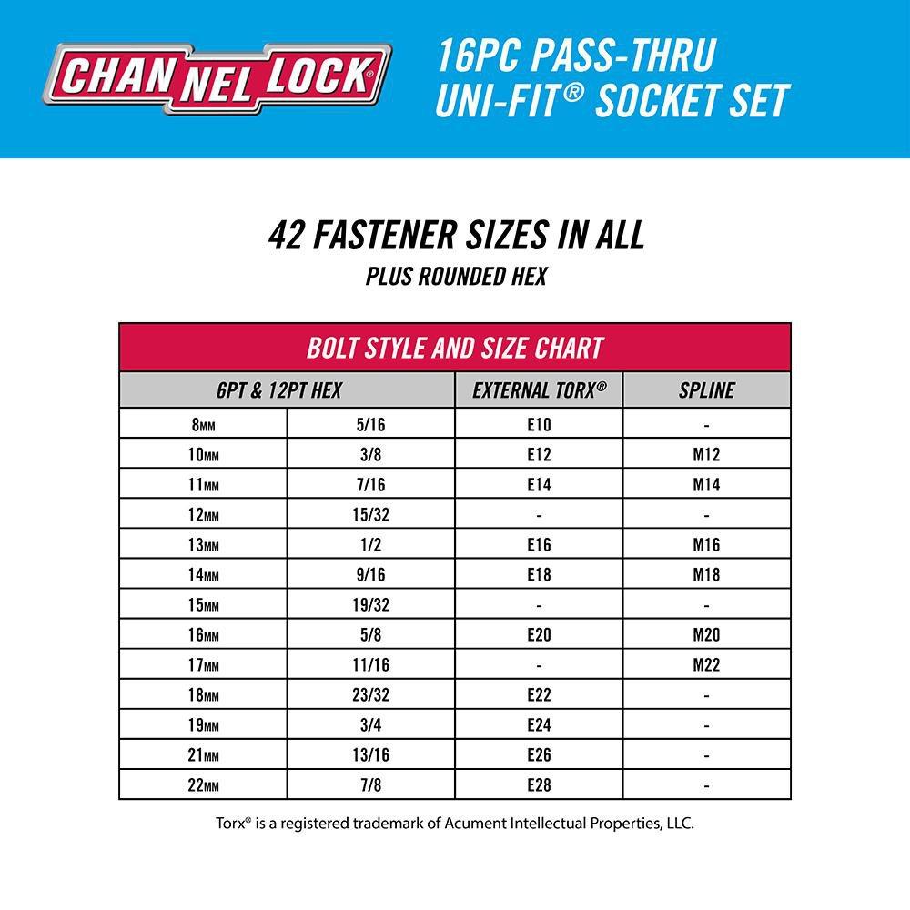 CHANNELLOCK&reg; Chrome Tool Set 