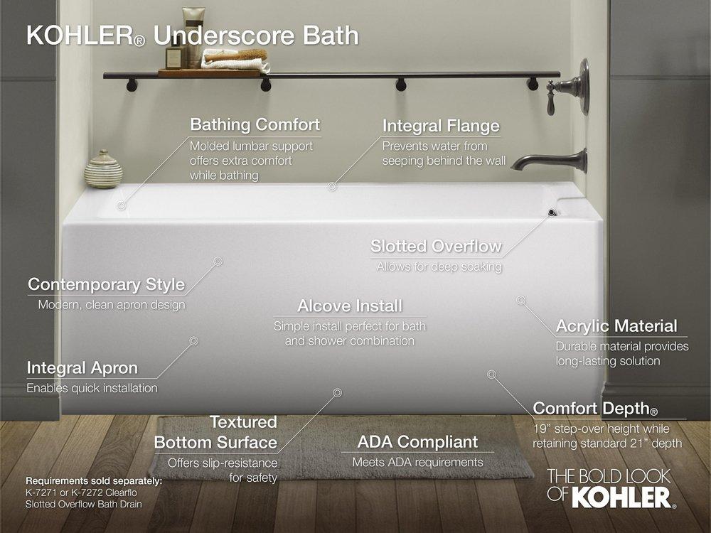 KOHLER White 60 x 32 in. Soaker Alcove Bathtub with Drain in White 