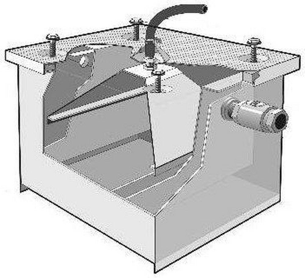 Mifab 750 lb. 75 gpm Grease Interceptor Ferguson