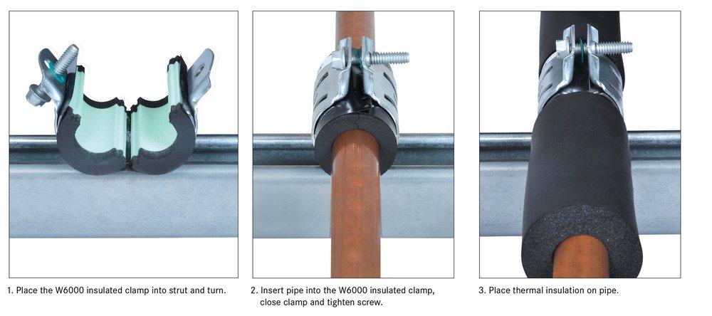 Walraven Zinc Magnesium Steel, Synthetic Rubber and Plastic Insulated Clamp 