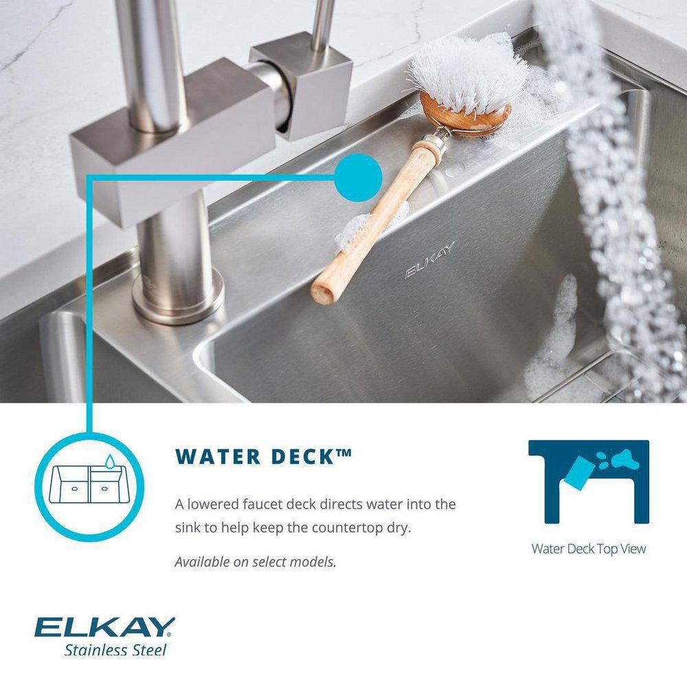 Elkay Polished Satin 18 GAUGE STAINLESS STEEL 32.5 X 20.5 X 9 DOUBLE BOWL UNDERMOUNT LOWERED DECK KITCHEN SINK KIT 