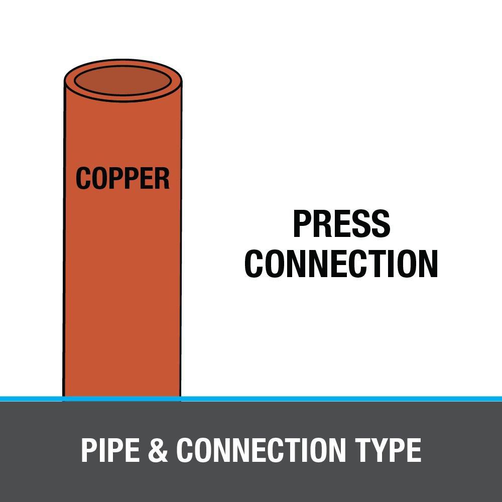 Oatey&reg; White Copper Washing Machine Outlet Box with Contractor Pack 