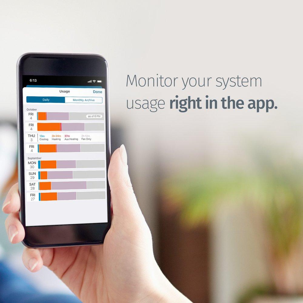 White-Rodgers White Programmable Thermostat 